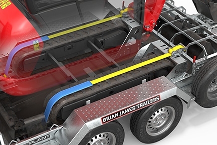 TracStrap System
