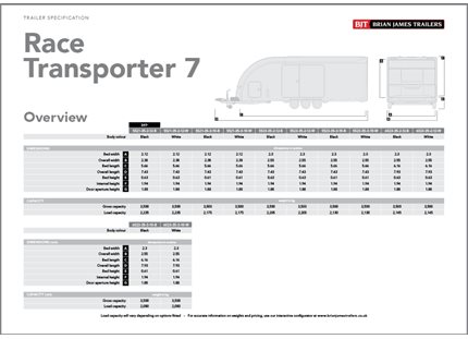 Trailer Specifications