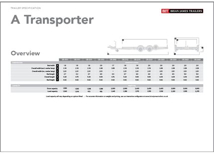 Trailer Specifications